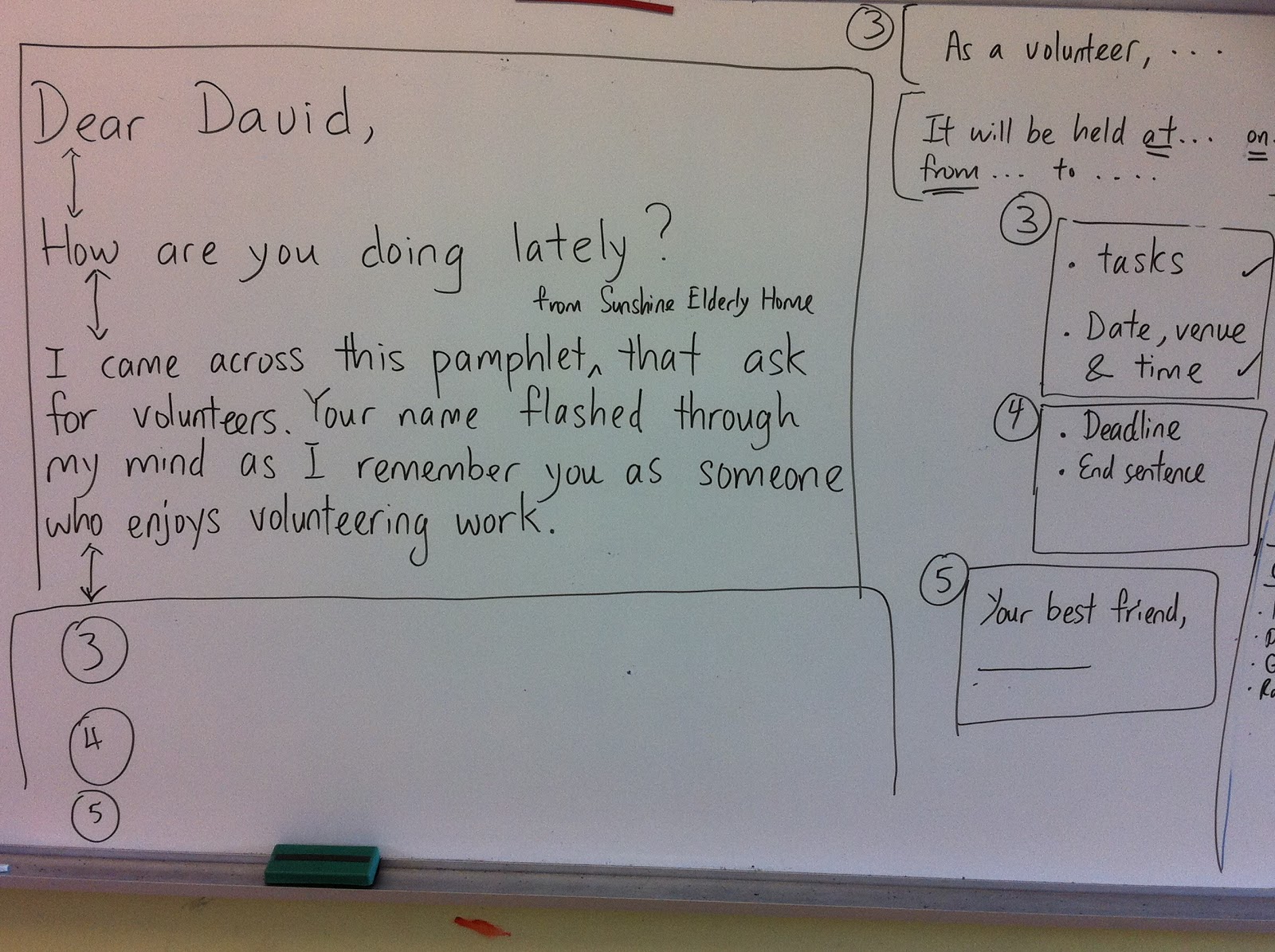 our-little-haven-situational-writing-2